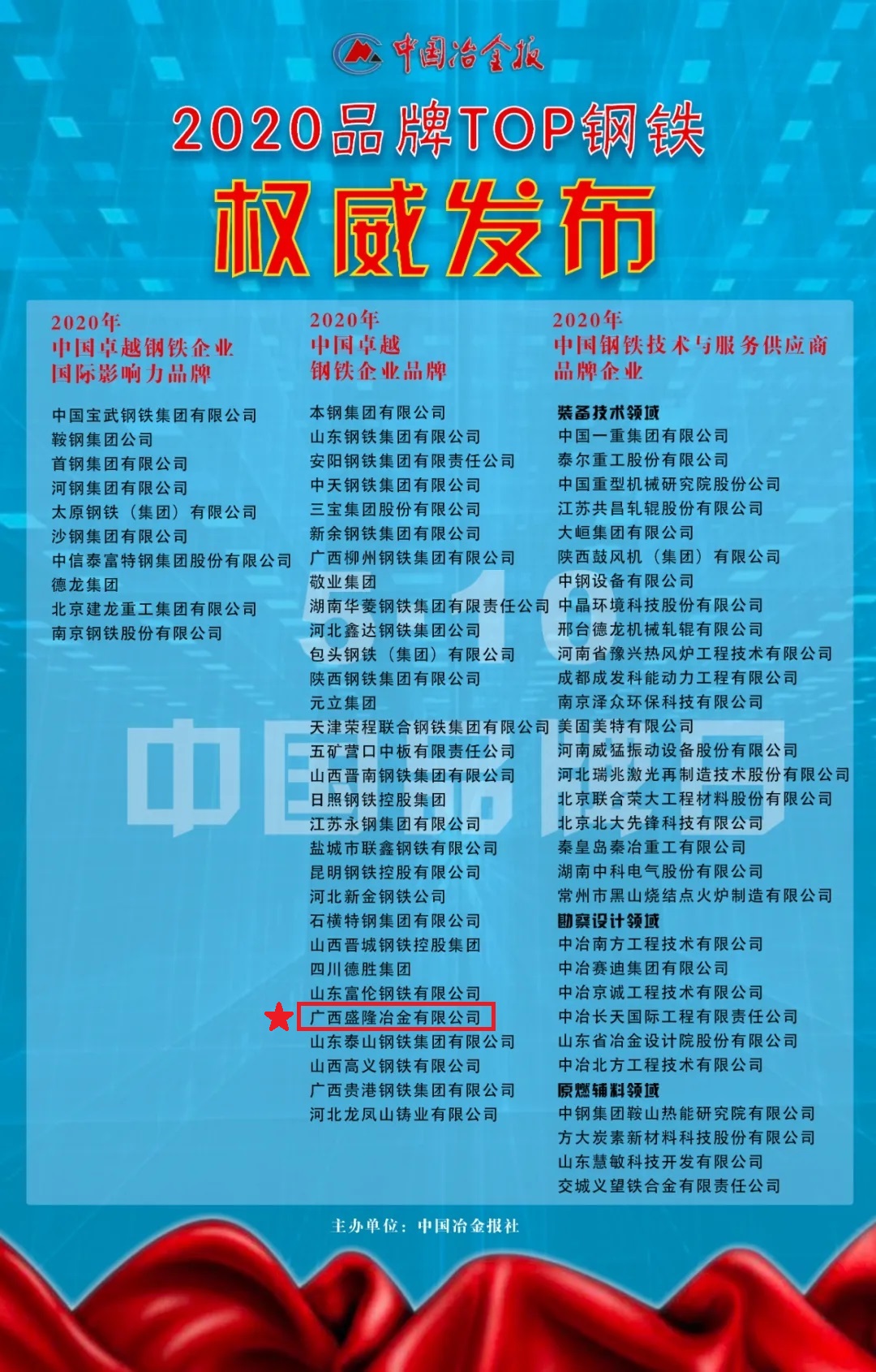 易游app入口站官网荣获2020年＂中国卓越钢铁企业品牌＂
